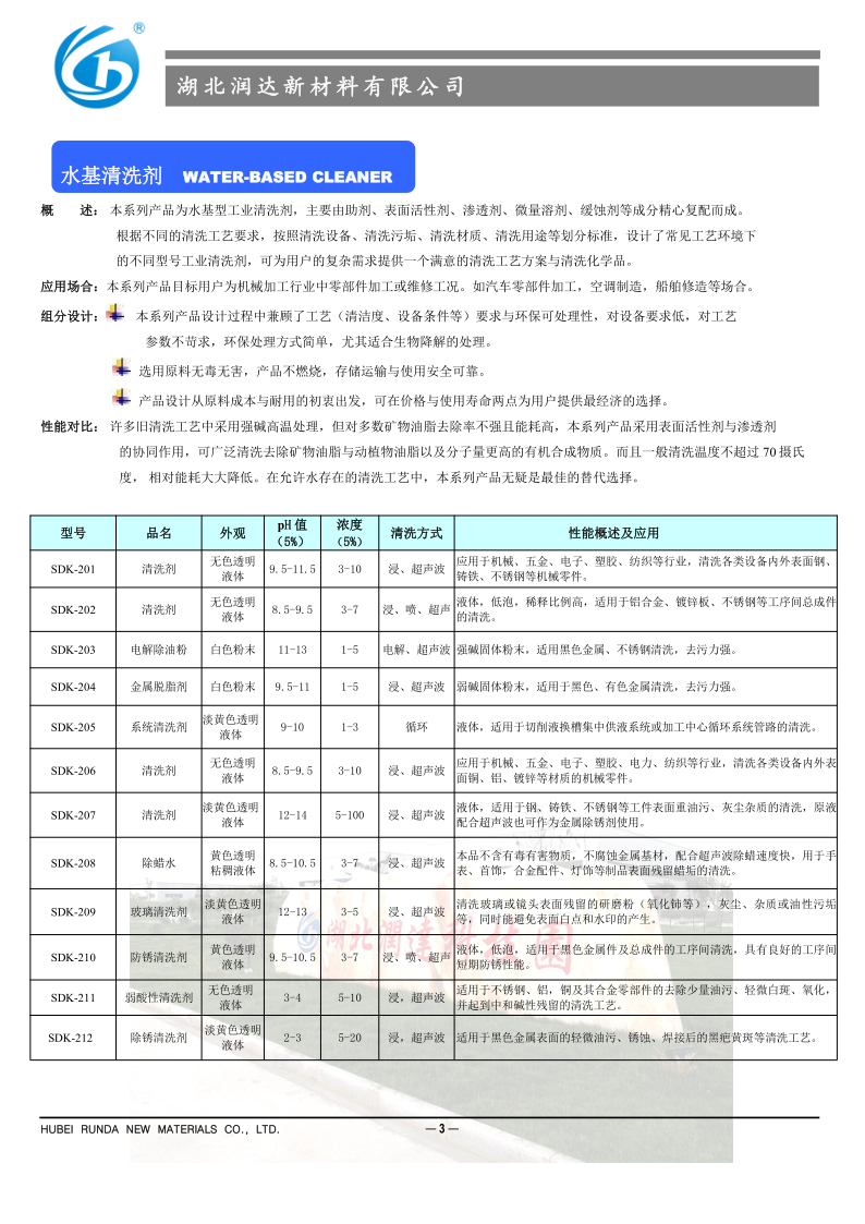 湖北潤(rùn)達(dá)產(chǎn)品簡(jiǎn)介_(kāi)4.png